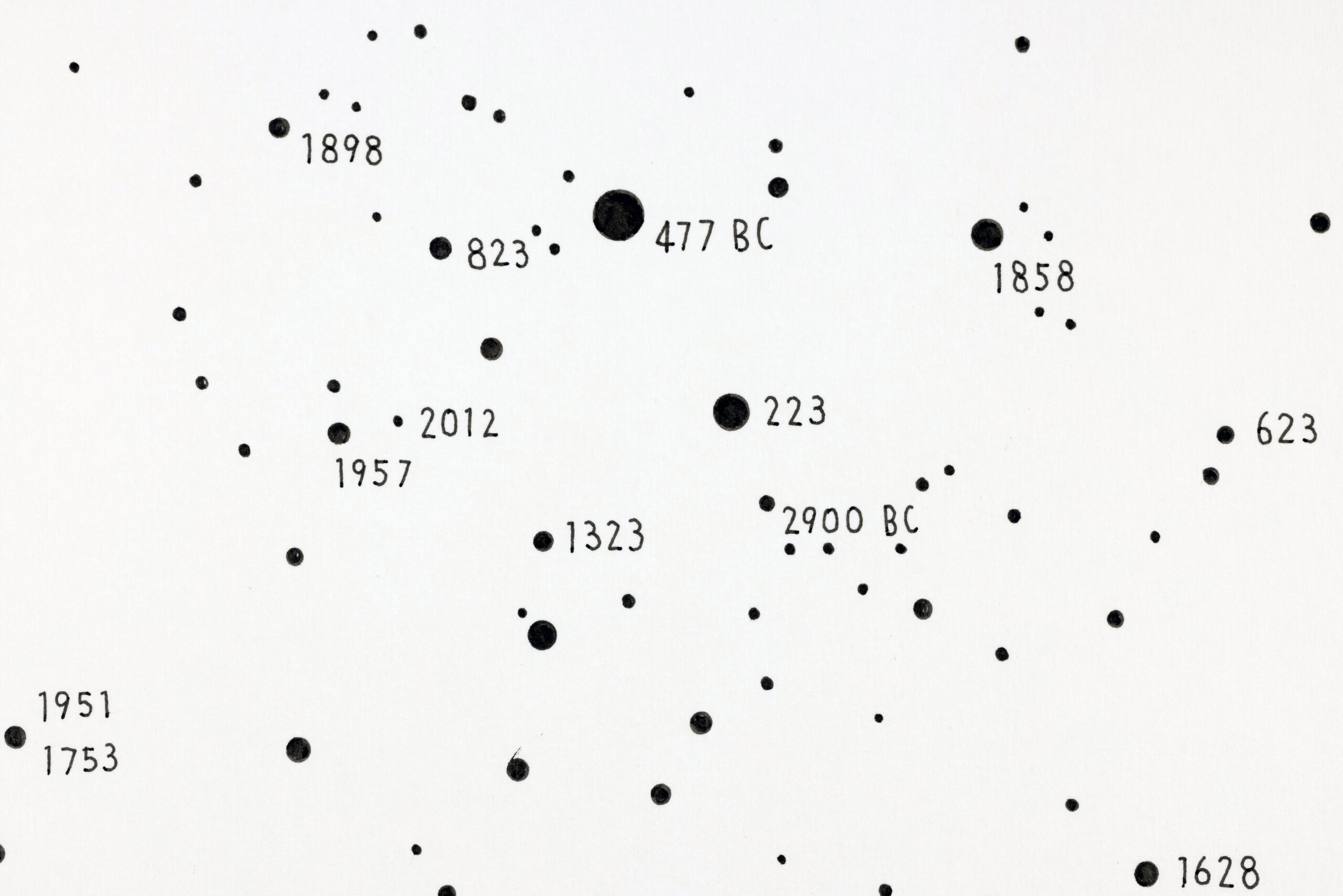 sternkarte_detail_01