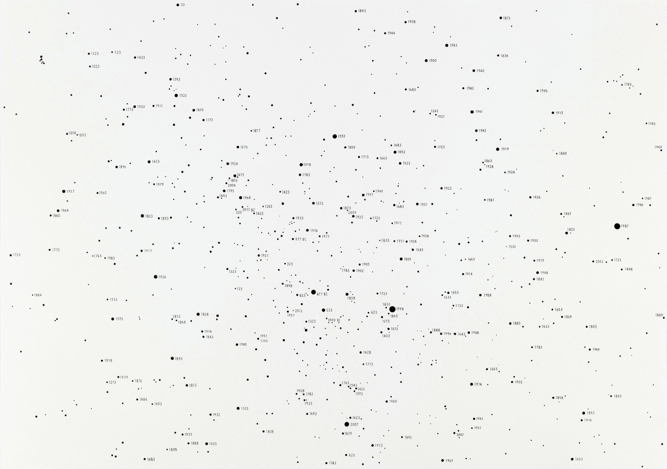 sternkarte_ohneeahmen